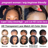 7X5 13X4 Water Wave Glueless Wig Ready to Wear PrePlucked 13X6 Deep Wave HD Lace Frontal Wig Curly Human Hair Wigs For Women